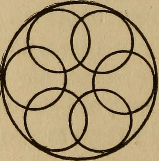 An illustration from Life in the circles, 1920, leaf 15
