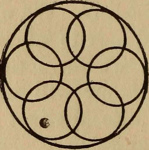 An illustration from Life in the circles, 1920, leaf 19
