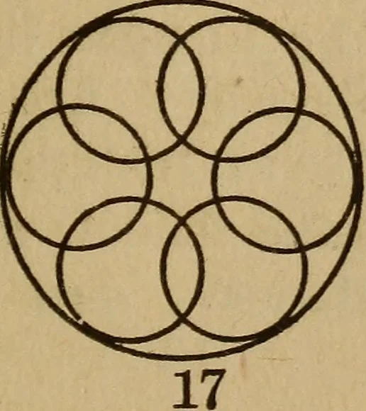 An illustration from Life in the circles, 1920, leaf 28