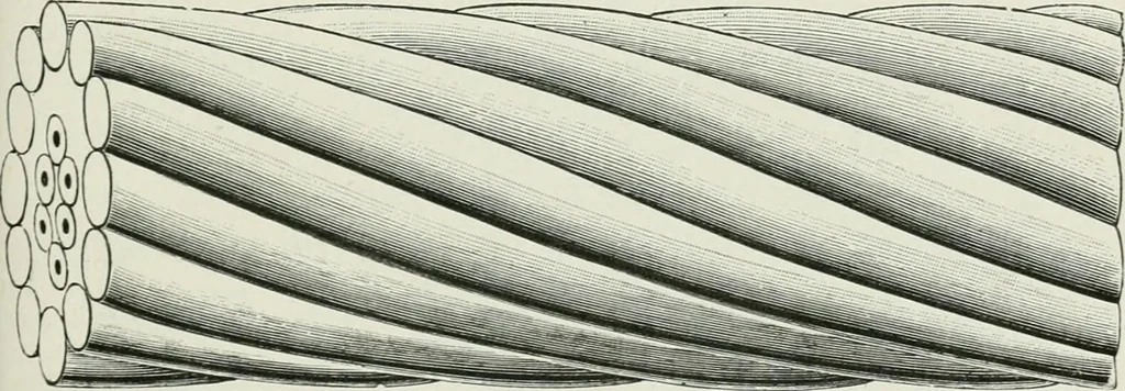 An illustration from The life story of the late Sir Charles Tilston Bright, civil engineer; with which is incorporated the story of the Atlantic cable, and the first telegraph to India and the colonies, 1899, leaf 104