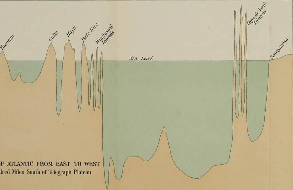 An illustration from The life story of the late Sir Charles Tilston Bright, civil engineer; with which is incorporated the story of the Atlantic cable, and the first telegraph to India and the colonies, 1899, leaf 125