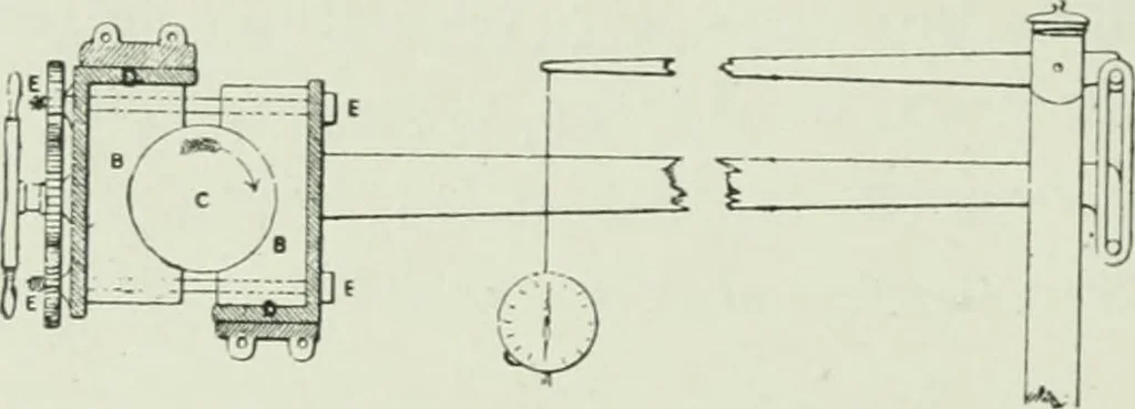 An illustration from The life story of the late Sir Charles Tilston Bright, civil engineer; with which is incorporated the story of the Atlantic cable, and the first telegraph to India and the colonies, 1899, leaf 181