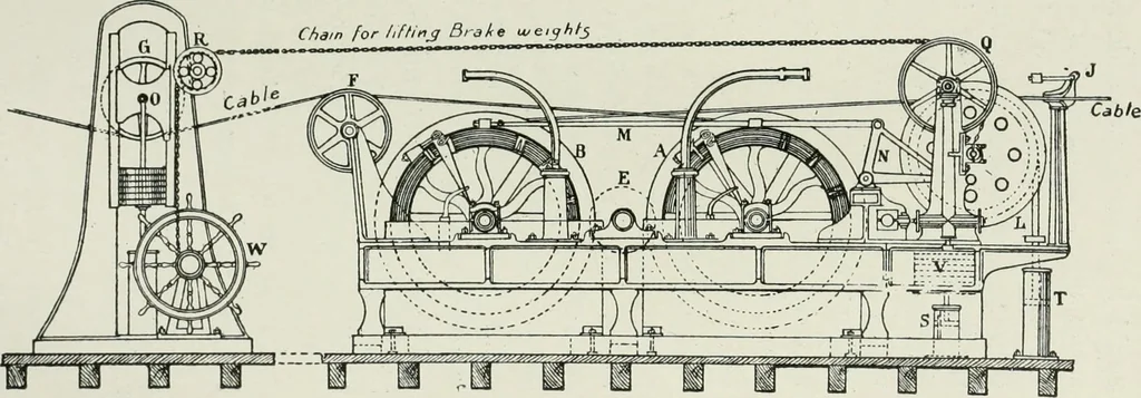 An illustration from The life story of the late Sir Charles Tilston Bright, civil engineer; with which is incorporated the story of the Atlantic cable, and the first telegraph to India and the colonies, 1899, leaf 236