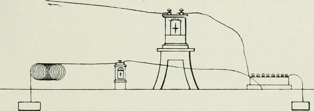 An illustration from The life story of the late Sir Charles Tilston Bright, civil engineer; with which is incorporated the story of the Atlantic cable, and the first telegraph to India and the colonies, 1899, leaf 62