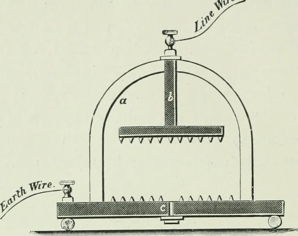 An illustration from The life story of the late Sir Charles Tilston Bright, civil engineer; with which is incorporated the story of the Atlantic cable, and the first telegraph to India and the colonies, 1899, leaf 77