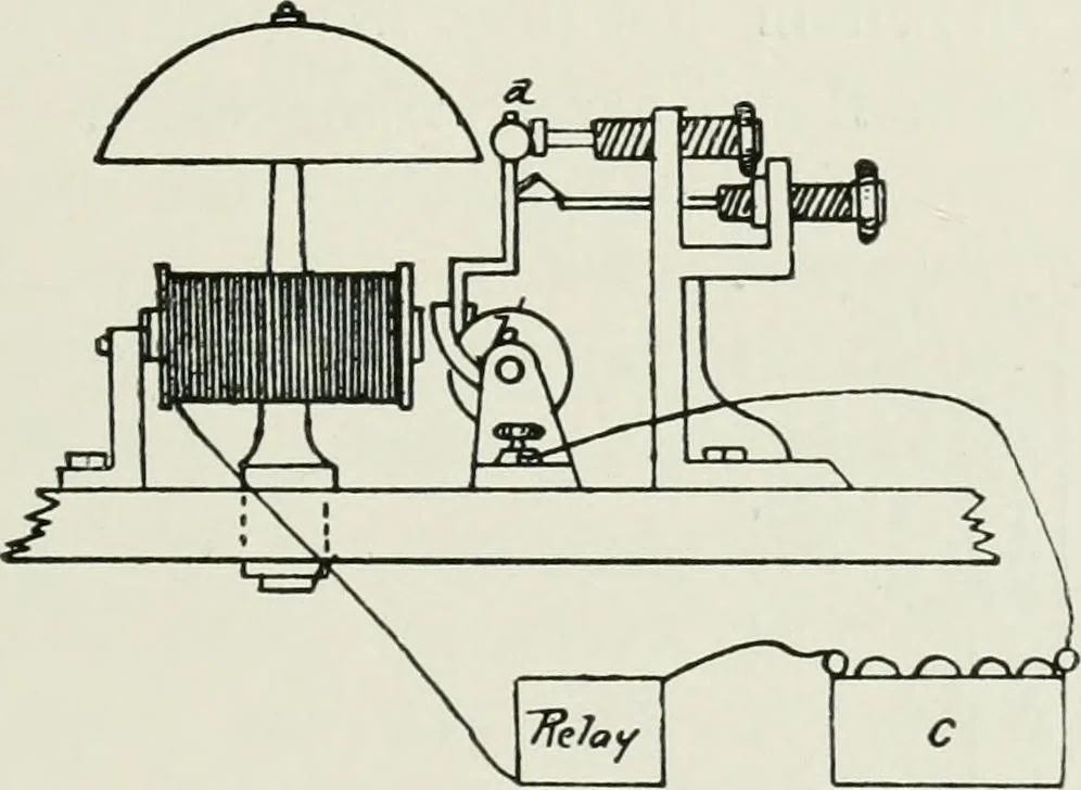 An illustration from The life story of the late Sir Charles Tilston Bright, civil engineer; with which is incorporated the story of the Atlantic cable, and the first telegraph to India and the colonies, 1899, leaf 94