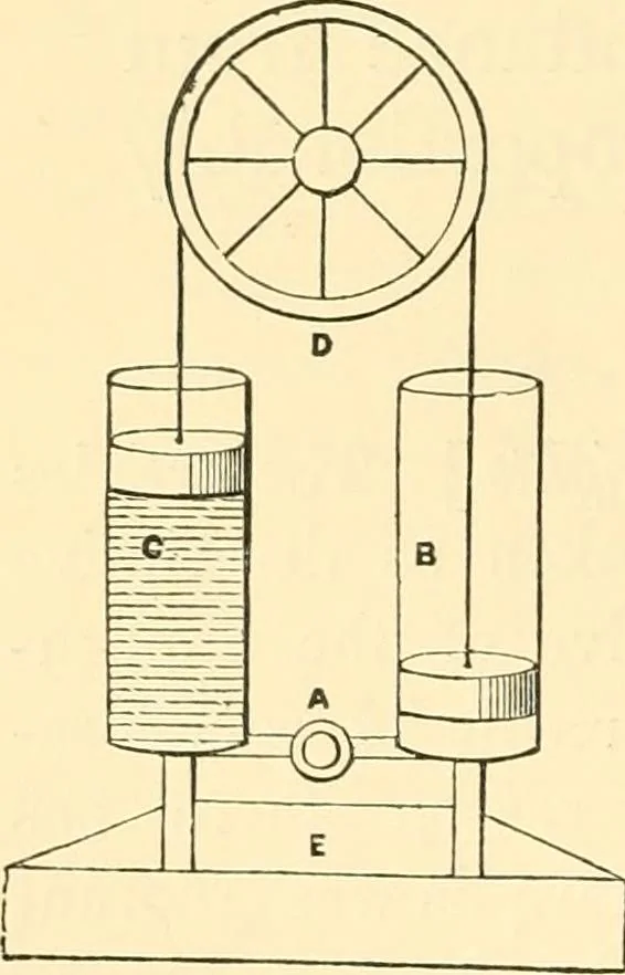 An illustration from The life, times, and scientific labours of the second Marquis of Worcester : to which is added a reprint of his Century of inventions, 1663, with a commentary thereon, 1865, leaf 457