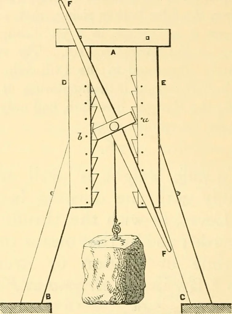 An illustration from The life, times, and scientific labours of the second Marquis of Worcester : to which is added a reprint of his Century of inventions, 1663, with a commentary thereon, 1865, leaf 459