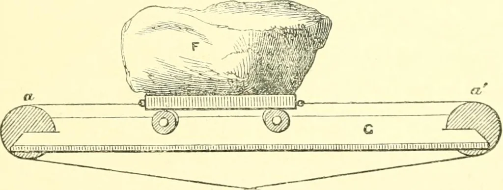 An illustration from The life, times, and scientific labours of the second Marquis of Worcester : to which is added a reprint of his Century of inventions, 1663, with a commentary thereon, 1865, leaf 460