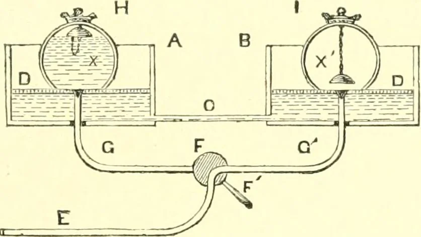 An illustration from The life, times, and scientific labours of the second Marquis of Worcester : to which is added a reprint of his Century of inventions, 1663, with a commentary thereon, 1865, leaf 490