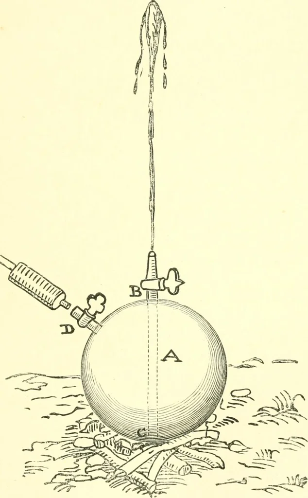 An illustration from The life, times, and scientific labours of the second Marquis of Worcester : to which is added a reprint of his Century of inventions, 1663, with a commentary thereon, 1865, leaf 510