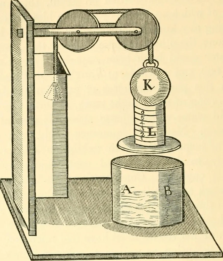 An illustration from The life, times, and scientific labours of the second Marquis of Worcester : to which is added a reprint of his Century of inventions, 1663, with a commentary thereon, 1865, leaf 579