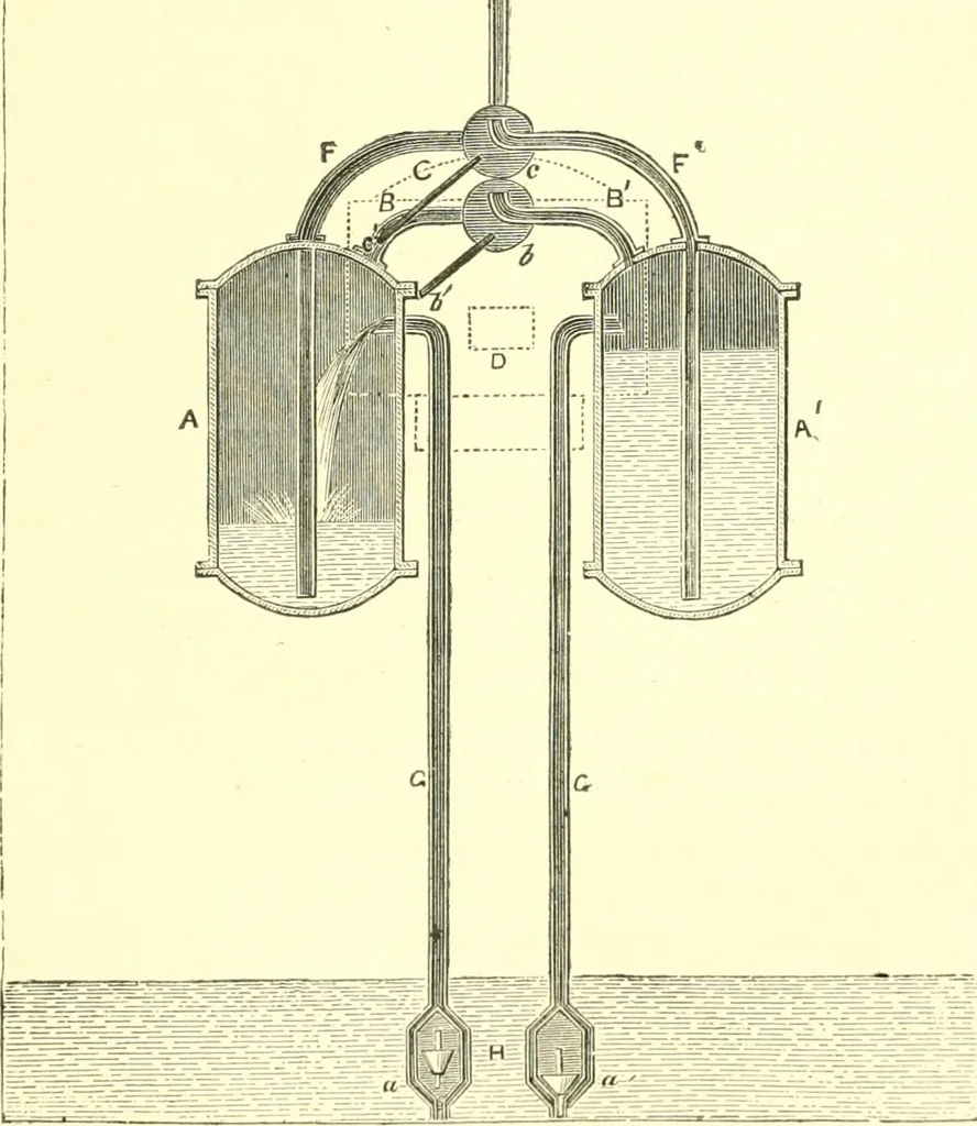 An illustration from The life, times, and scientific labours of the second Marquis of Worcester : to which is added a reprint of his Century of inventions, 1663, with a commentary thereon, 1865, leaf 584
