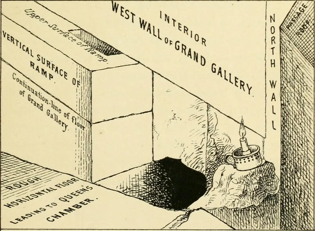 An illustration from Life and work at the Great Pyramid during the months of January, February, March, and April, A.D. 1865 : with a discussion of the facts ascertained, 1867, leaf 116