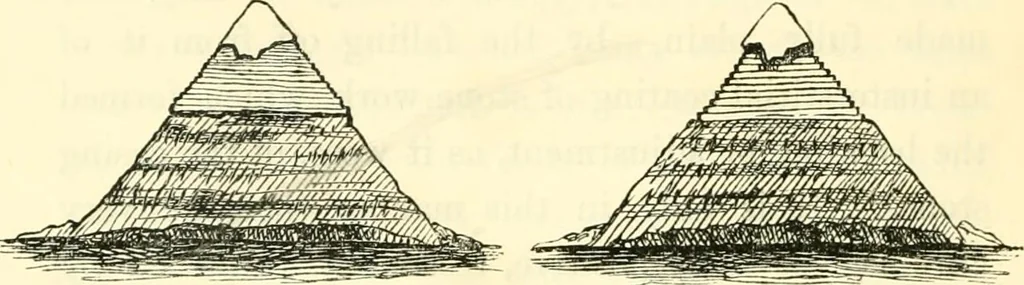 An illustration from Life and work at the Great Pyramid during the months of January, February, March, and April, A.D. 1865 : with a discussion of the facts ascertained, 1867, leaf 293