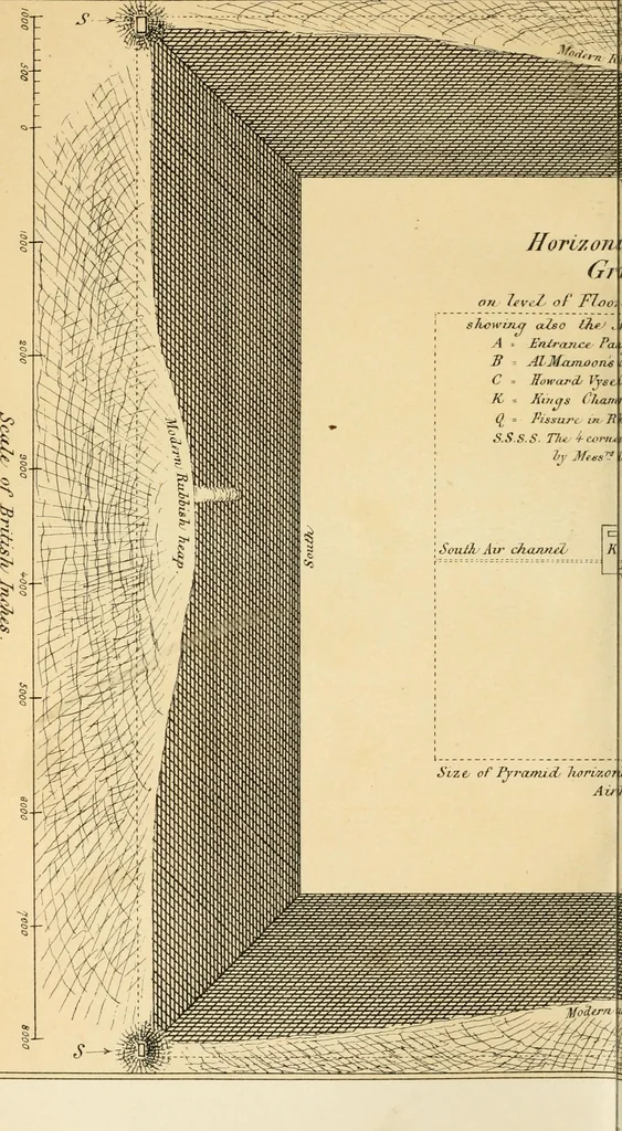 An illustration from Life and work at the Great Pyramid during the months of January, February, March, and April, A.D. 1865 : with a discussion of the facts ascertained, 1867, leaf 31