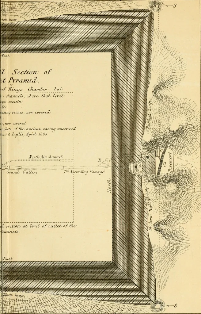 An illustration from Life and work at the Great Pyramid during the months of January, February, March, and April, A.D. 1865 : with a discussion of the facts ascertained, 1867, leaf 32