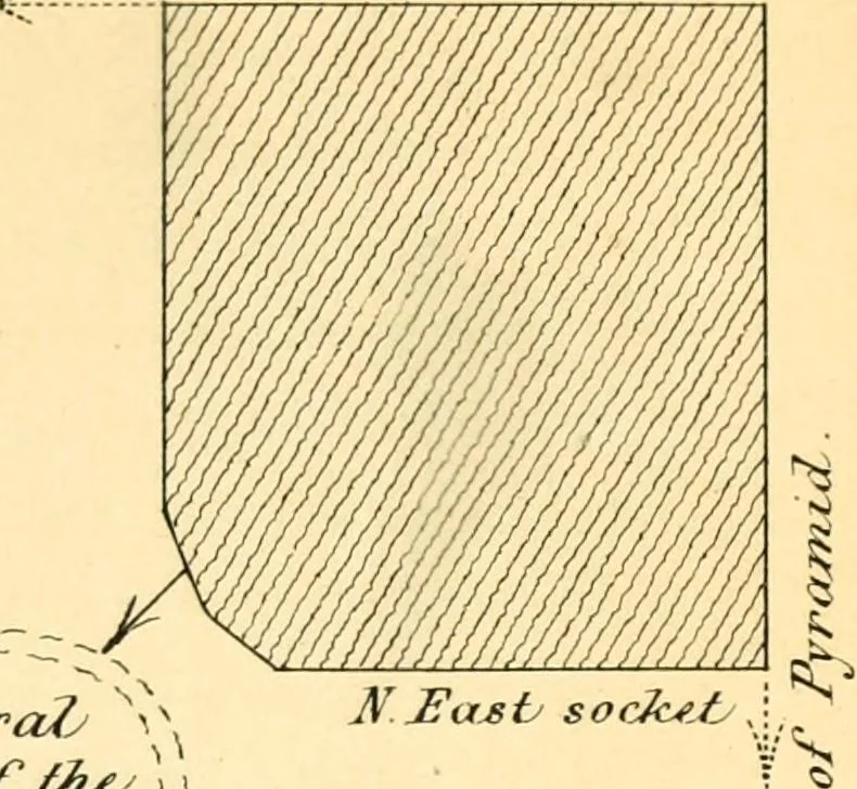 An illustration from Life and work at the Great Pyramid during the months of January, February, March, and April, A.D. 1865 : with a discussion of the facts ascertained, 1867, leaf 570