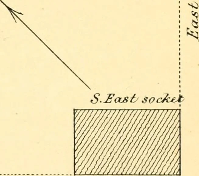 An illustration from Life and work at the Great Pyramid during the months of January, February, March, and April, A.D. 1865 : with a discussion of the facts ascertained, 1867, leaf 570