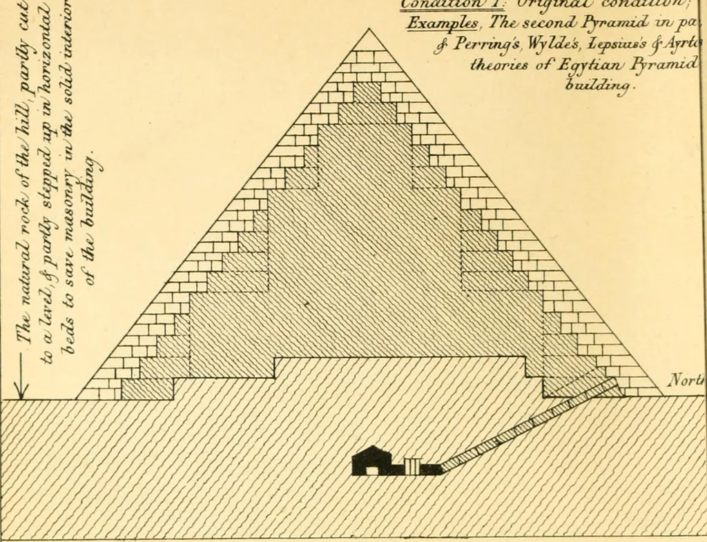 An illustration from Life and work at the Great Pyramid during the months of January, February, March, and April, A.D. 1865 : with a discussion of the facts ascertained, 1867, leaf 611