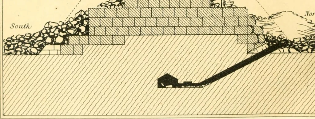 An illustration from Life and work at the Great Pyramid during the months of January, February, March, and April, A.D. 1865 : with a discussion of the facts ascertained, 1867, leaf 611
