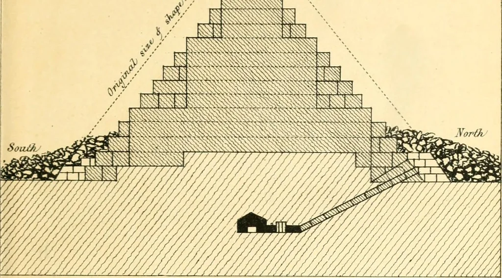 An illustration from Life and work at the Great Pyramid during the months of January, February, March, and April, A.D. 1865 : with a discussion of the facts ascertained, 1867, leaf 612