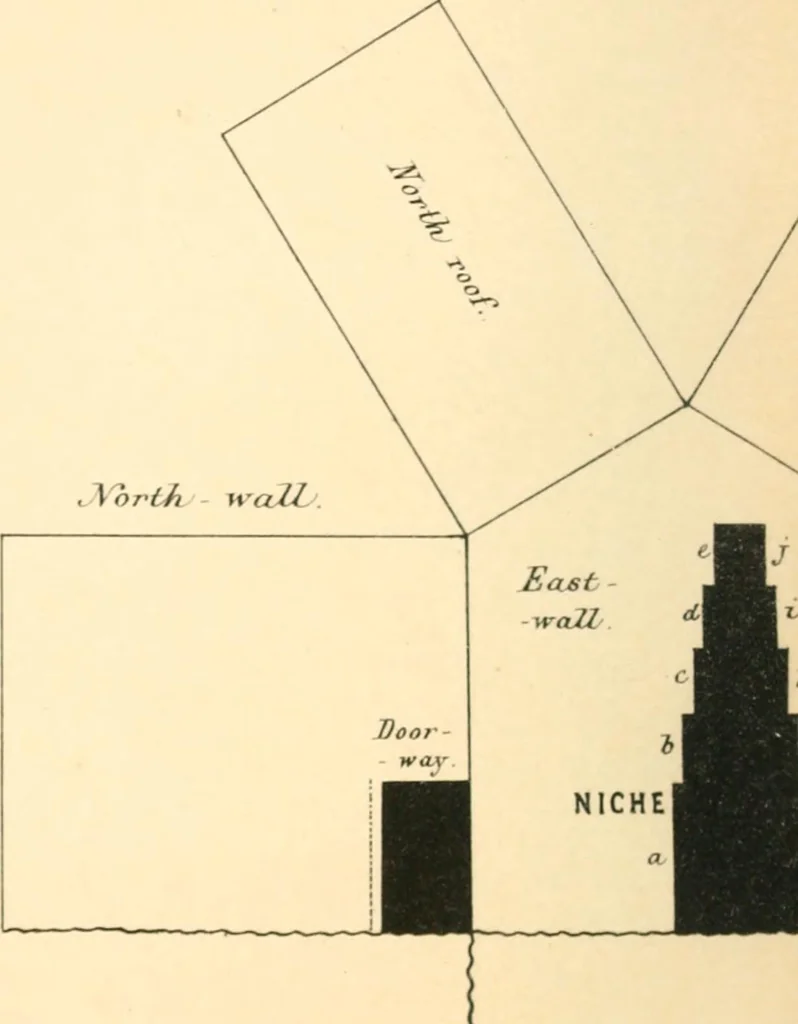 An illustration from Life and work at the Great Pyramid during the months of January, February, March, and April, A.D. 1865 : with a discussion of the facts ascertained, 1867, leaf 103