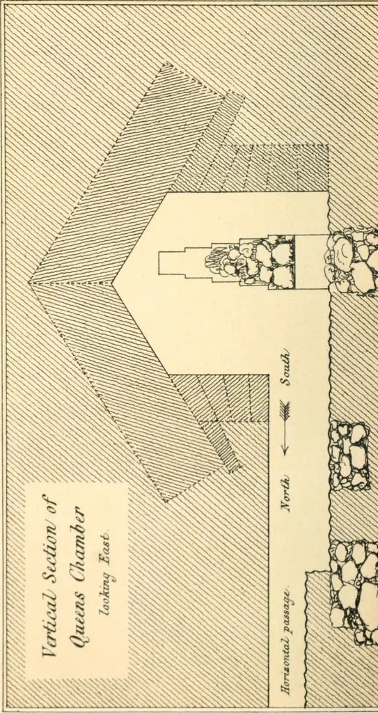 An illustration from Life and work at the Great Pyramid during the months of January, February, March, and April, A.D. 1865 : with a discussion of the facts ascertained, 1867, leaf 109