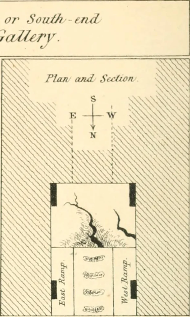 An illustration from Life and work at the Great Pyramid during the months of January, February, March, and April, A.D. 1865 : with a discussion of the facts ascertained, 1867, leaf 123