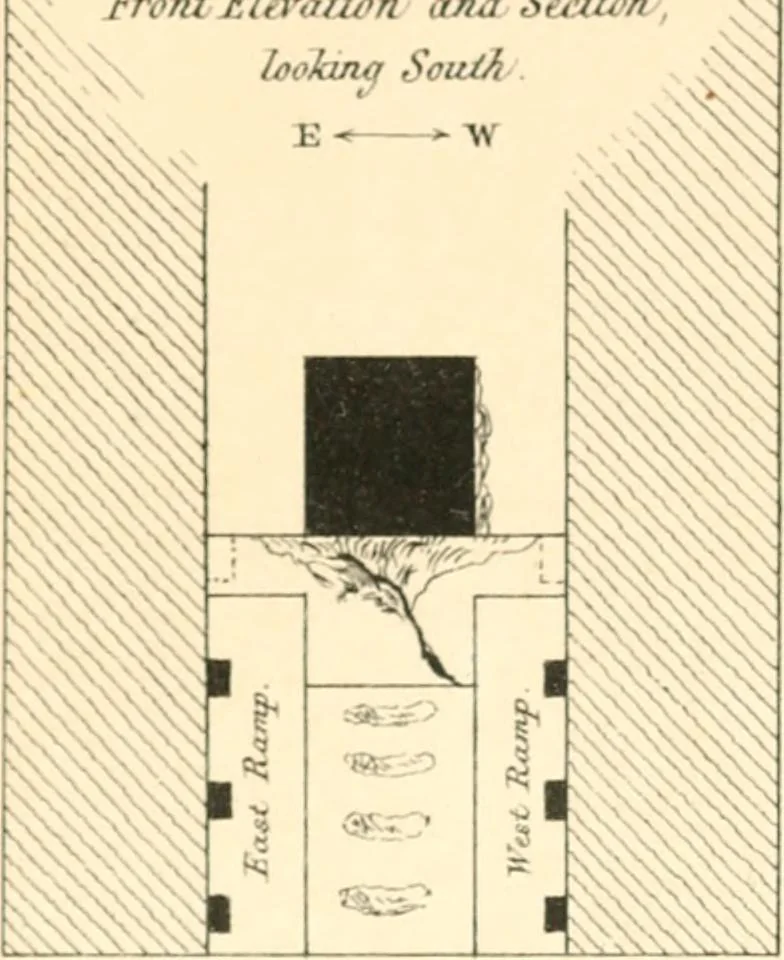 An illustration from Life and work at the Great Pyramid during the months of January, February, March, and April, A.D. 1865 : with a discussion of the facts ascertained, 1867, leaf 123