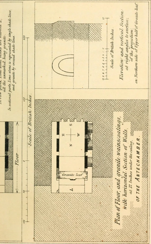 An illustration from Life and work at the Great Pyramid during the months of January, February, March, and April, A.D. 1865 : with a discussion of the facts ascertained, 1867, leaf 152