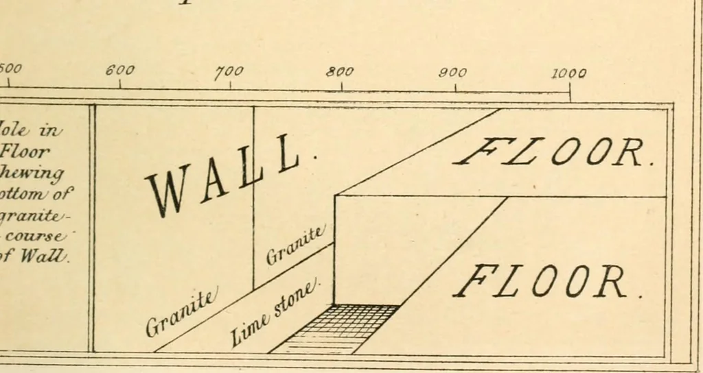 An illustration from Life and work at the Great Pyramid during the months of January, February, March, and April, A.D. 1865 : with a discussion of the facts ascertained, 1867, leaf 168