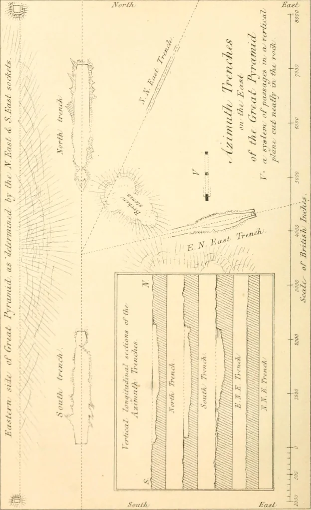 An illustration from Life and work at the Great Pyramid during the months of January, February, March, and April, A.D. 1865 : with a discussion of the facts ascertained, 1867, leaf 189