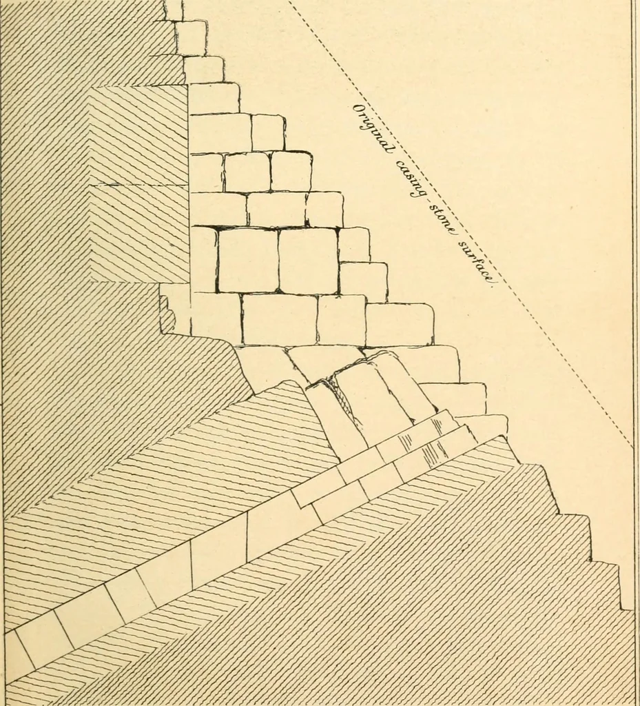 An illustration from Life and work at the Great Pyramid during the months of January, February, March, and April, A.D. 1865 : with a discussion of the facts ascertained, 1867, leaf 64