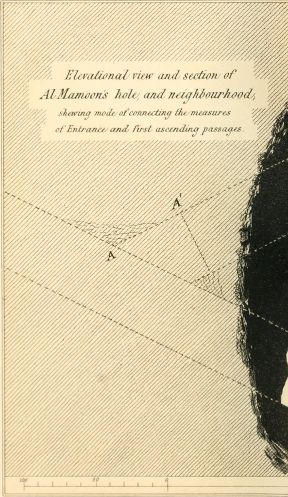 An illustration from Life and work at the Great Pyramid during the months of January, February, March, and April, A.D. 1865 : with a discussion of the facts ascertained, 1867, leaf 87
