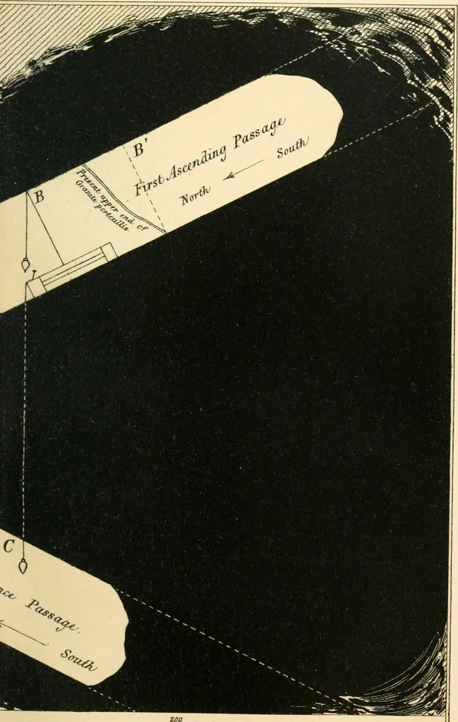 An illustration from Life and work at the Great Pyramid during the months of January, February, March, and April, A.D. 1865 : with a discussion of the facts ascertained, 1867, leaf 88