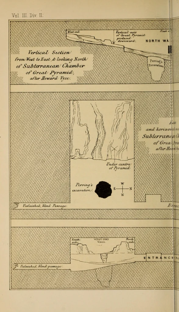 An illustration from Life and work at the Great Pyramid during the months of January, February, March, and April, A.D. 1865 : with a discussion of the facts ascertained, 1867, leaf 237