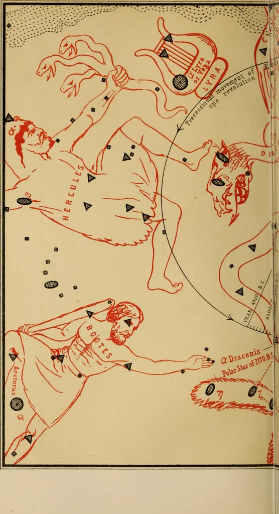 An illustration from Life and work at the Great Pyramid during the months of January, February, March, and April, A.D. 1865 : with a discussion of the facts ascertained, 1867, leaf 327