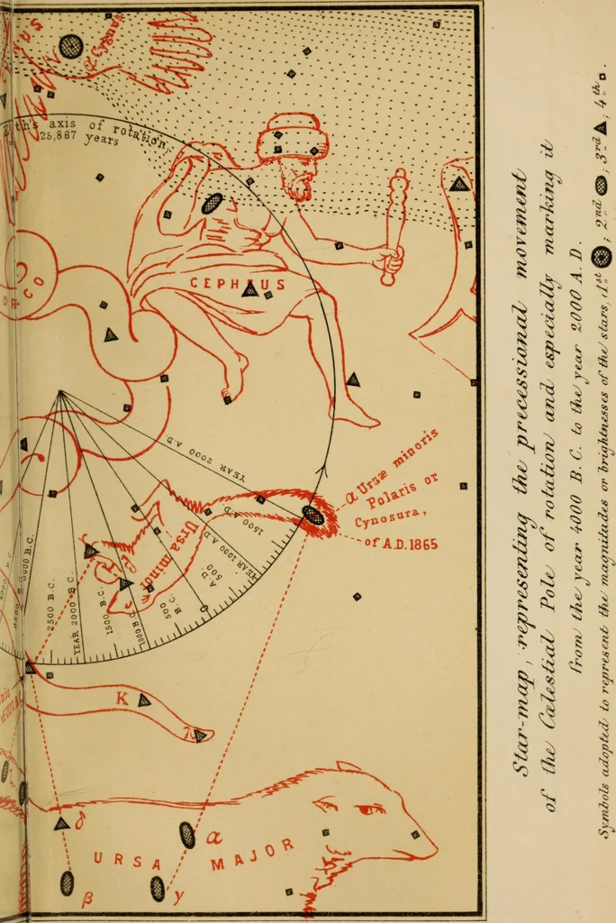 An illustration from Life and work at the Great Pyramid during the months of January, February, March, and April, A.D. 1865 : with a discussion of the facts ascertained, 1867, leaf 328