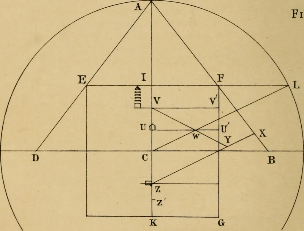 An illustration from Life and work at the Great Pyramid during the months of January, February, March, and April, A.D. 1865 : with a discussion of the facts ascertained, 1867, leaf 63