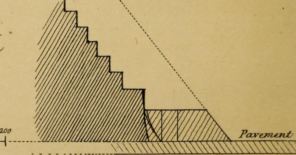 An illustration from Life and work at the Great Pyramid during the months of January, February, March, and April, A.D. 1865 : with a discussion of the facts ascertained, 1867, leaf 7
