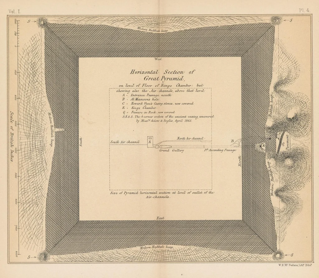 An illustration from Life and work at the Great pyramid during the months of January, February, March, and April, A.D. 1865 with a discussion of the facts ascertained, 1867, leaf 41