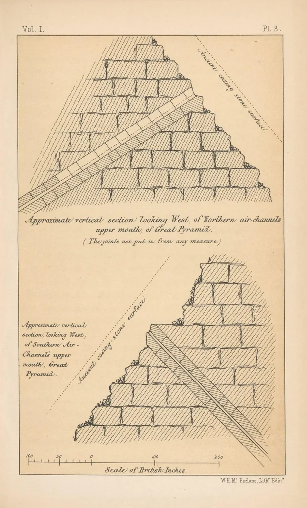 An illustration from Life and work at the Great pyramid during the months of January, February, March, and April, A.D. 1865 with a discussion of the facts ascertained, 1867, leaf 465