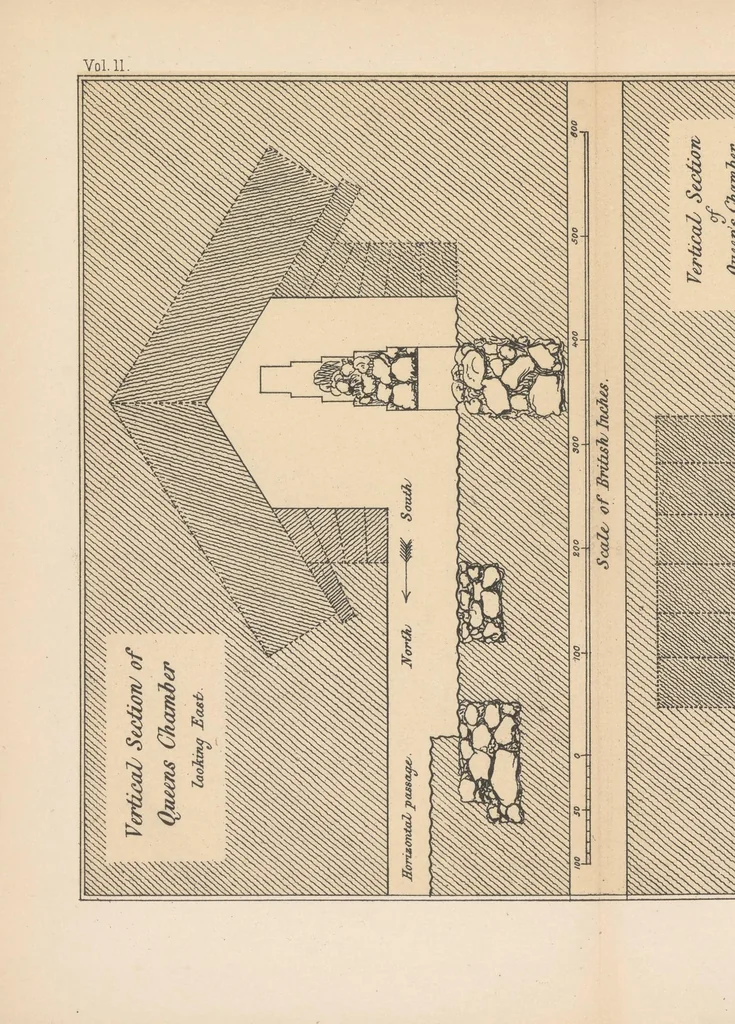 An illustration from Life and work at the Great pyramid during the months of January, February, March, and April, A.D. 1865 with a discussion of the facts ascertained, 1867, leaf 118