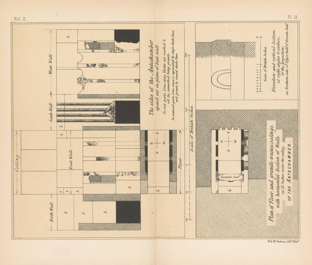 An illustration from Life and work at the Great pyramid during the months of January, February, March, and April, A.D. 1865 with a discussion of the facts ascertained, 1867, leaf 167
