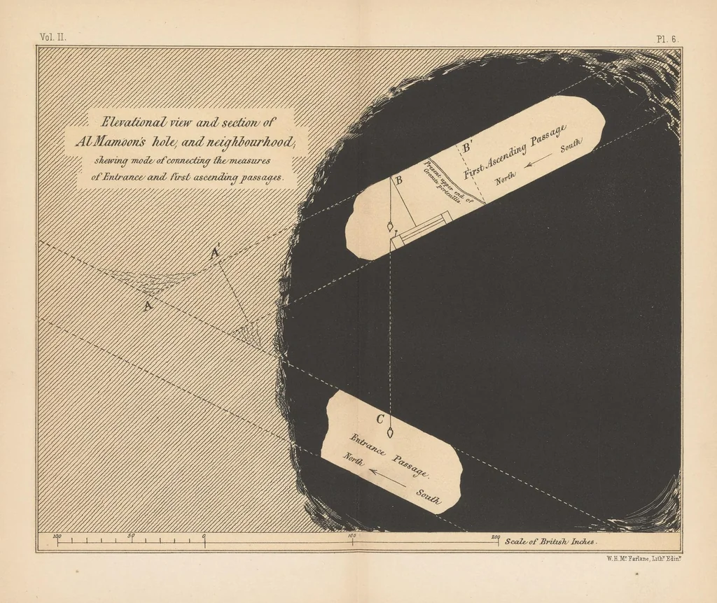 An illustration from Life and work at the Great pyramid during the months of January, February, March, and April, A.D. 1865 with a discussion of the facts ascertained, 1867, leaf 95