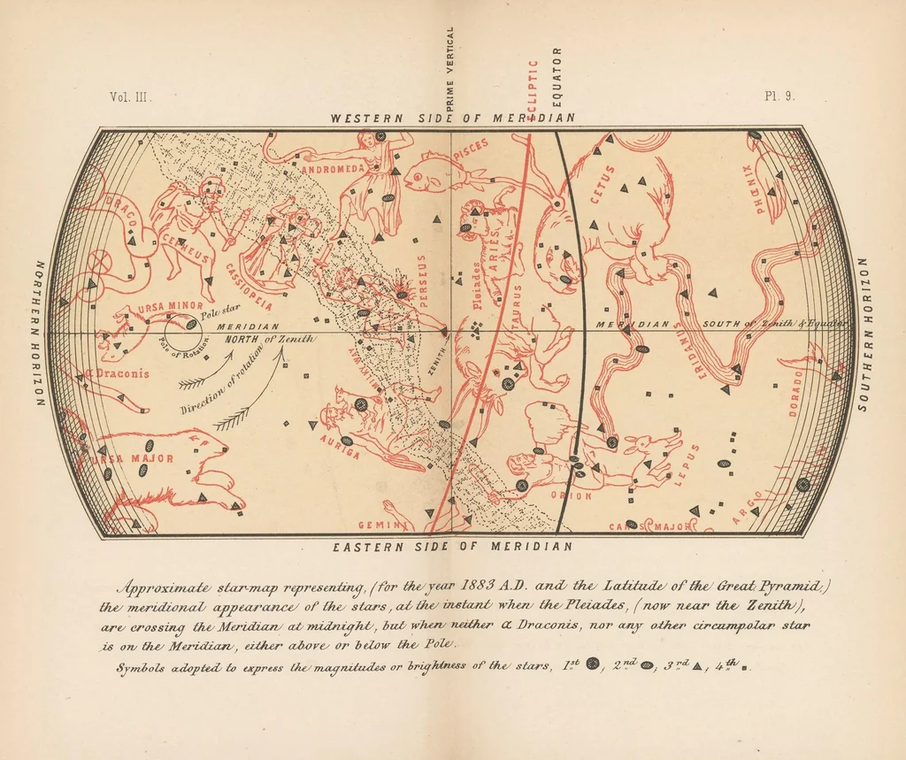 An illustration from Life and work at the Great pyramid during the months of January, February, March, and April, A.D. 1865 with a discussion of the facts ascertained, 1867, leaf 345