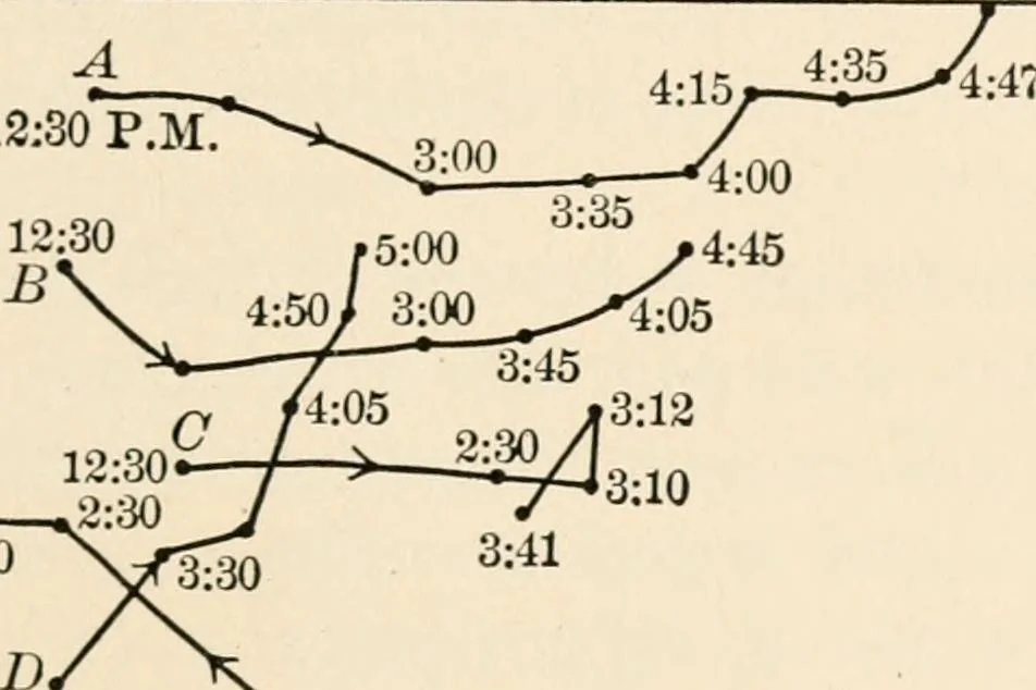 An illustration from Light and the behavior of organisms, 1911, leaf 166