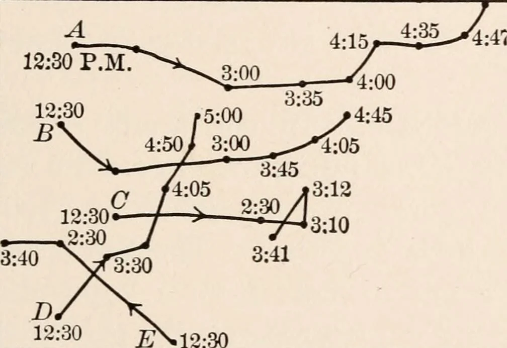 An illustration from Light and the behavior of organisms, 1911, leaf 164