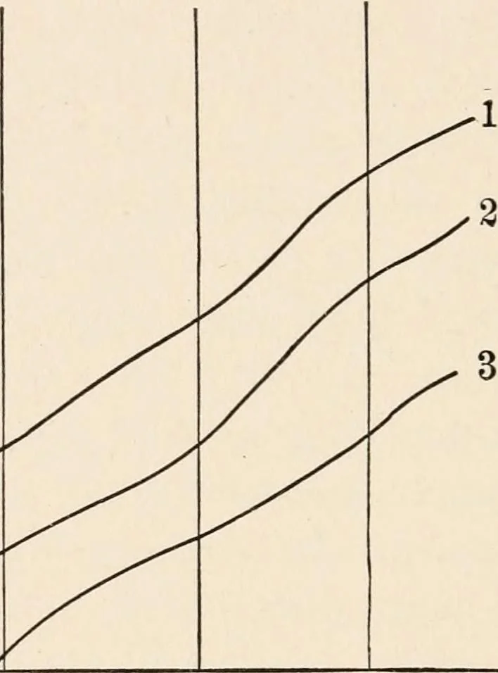 An illustration from Light and the behavior of organisms, 1911, leaf 329